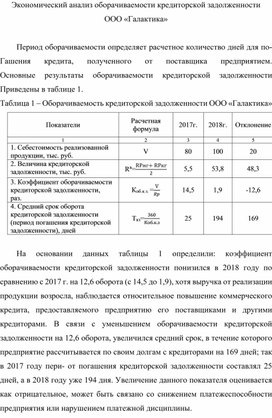 Обложка для материала Экономический анализ оборачиваемости кредиторской задолженности  ООО «Галактика»