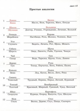 Обложка для материала Для психолога