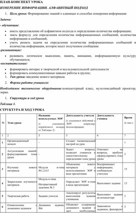 Обложка для материала ICT