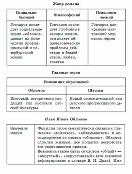 Обложка для материала литература  в схеме
