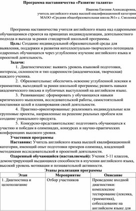 Обложка для материала Программа наставничества «Развитие таланта»