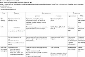 Обложка для материала Урок письма в первом класса на тему «Письмо прописной и заглавной буквы ж, Ж».