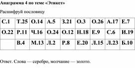 Анаграмма 4 по теме "Этикет"