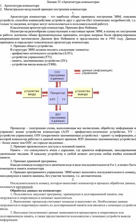 Лекционный материал по теме «Архитектура компьютера»