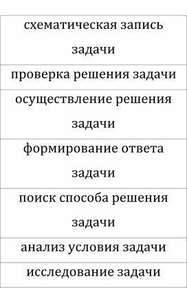 Обложка для материала М5Натуральные числа и нуль Решение задач Этапы решения задач