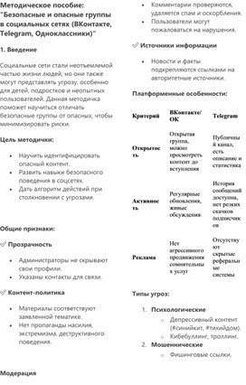 Обложка для материала Методическое пособие: "Безопасные и опасные группы в социальных сетях (ВКонтакте, Telegram, Одноклассники)"