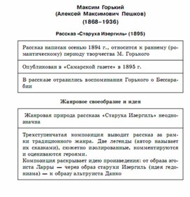 Обложка для материала литература  в схеме