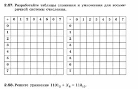 Обложка для материала Информатика._7-9кл._задачи_системы счисления 24