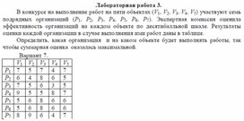 Обложка для материала Задание MS Excel
