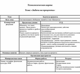 Обложка для материала Математика