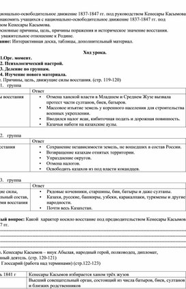 Национально-освободительное движение 1837-1847 гг. под руководством Кенесары Касымова.