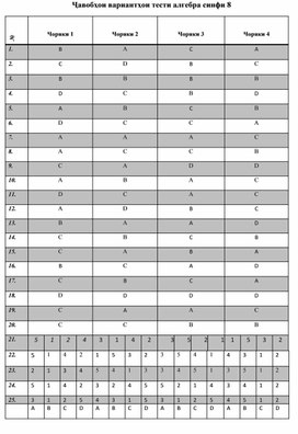 Обложка для материала калид мат с8 тоҷ