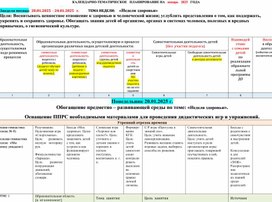 Обложка для материала КАЛЕНДАРНО-ТЕМАТИЧЕСКОЕ   ПЛАНИРОВАНИЕ  в подготовительной группе. ТЕМА НЕДЕЛИ:     «Неделя здоровья»