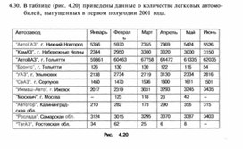 Материал по  информатике  для уроков задания