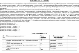 Календарно-тематическое планирование по литературному чтению на родном (русском) языкедля 1 класса