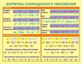 Обложка для материала формулы сшенного умножения