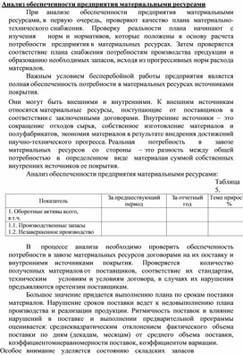 Обложка для материала Анализ обеспеченности предприятия материальными ресурсами