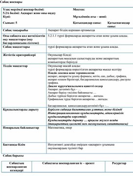 3 Ақпарат біздің айналамызда Жоспар (1)