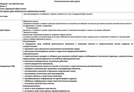 Плпн-конспект урока по английскому языку на тему: "Здоровый образ жизни" 5 кл