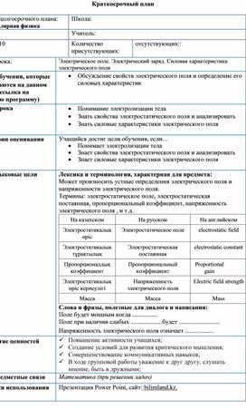Обложка для материала 10 ПЛАН Электрическое поле