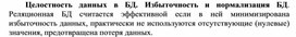 Обложка для материала Целостность данных в БД. Избыточность и нормализация БД