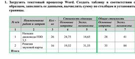 Текстовый процессор Word