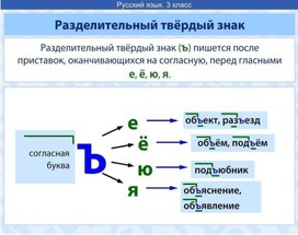 Обложка для материала руссяз