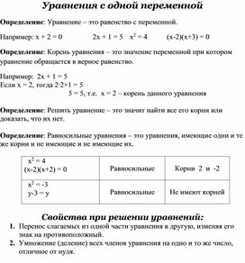 Опорный конспект по алгебре по теме «Решение уравнений» (7 класс)