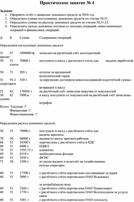 Обложка для материала Практическое занятие № 4   Задание: Оформить отчёт о движение денежных средств