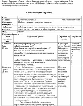 Обложка для материала Поурочный план по теме "Ахмет Байтурсынов" (о его жизни и творчестве)