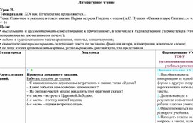 Обложка для материала Сказочное и реальное в тексте сказки. Первая встреча Гвидона с отцом (А.С. Пушкин «Сказка о царе Салтане...», ч. 4–6)