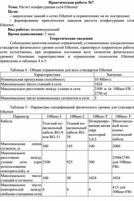 Обложка для материала Расчет конфигурации сети Ethernet