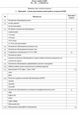 Обложка для материала Шаблон для заполнения критериев и показателей эффективности работы ПДО