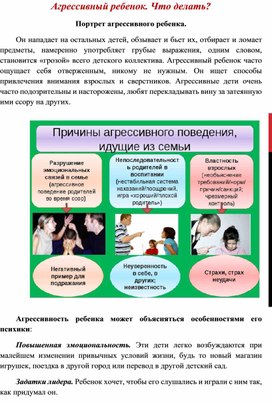Обложка для материала Агрессивный ребенок. Что делатть?