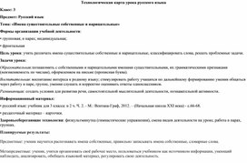 Русский язык  3 класс.  Тема: «Имена существительные собственные и нарицательные»