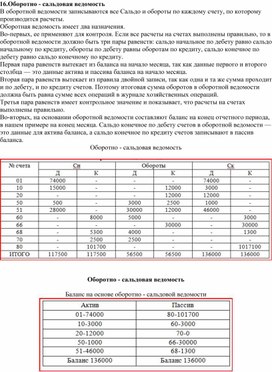 Оборотно - сальдовая ведомость