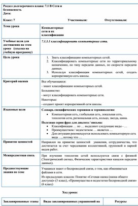 Компьютерные сети и их классификация