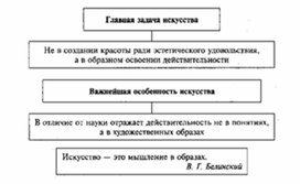 Обложка для материала Обществознание_в_схеме_и_таблице_38