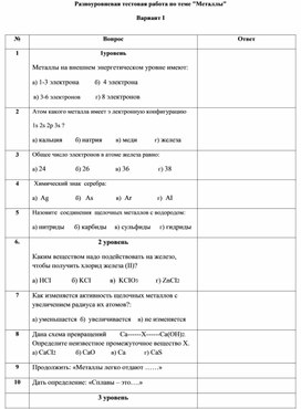Обложка для материала Разноуровневая тестовая работа по теме "Металлы"