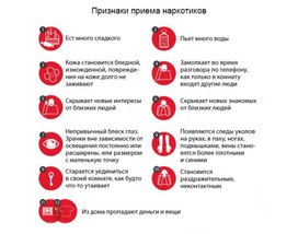 Обложка для материала признаки приема наркотииков