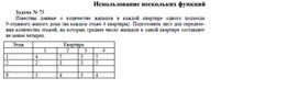 Обложка для материала задача для самостоятельной работы