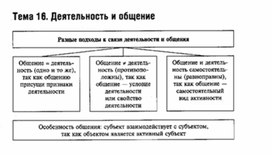 Обложка для материала Обществознание_в_схемах_и_таблицах_схема_82