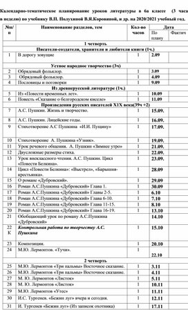 Ктп по литературе 6 класс(105ч.)