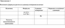 Обложка для материала Приложение 1 (7)