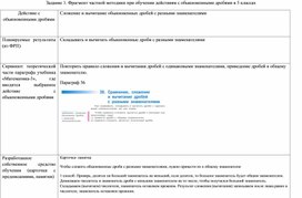 Обложка для материала Частная методика работы с обыкновенными дробями 5-6 класс