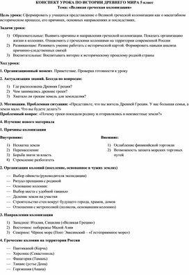 Обложка для материала Конспект урока по истории Древнего мира для 5 класса на тему «Великая греческая колонизация»