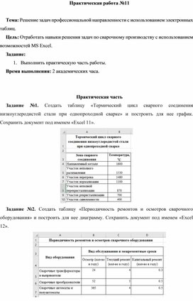 Обложка для материала ПР_Решение задач профессиональной направленности с использованием электронных таблиц