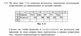 Материал по информатике