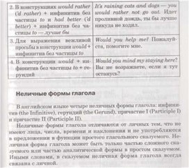 Обложка для материала материал по английскому языку