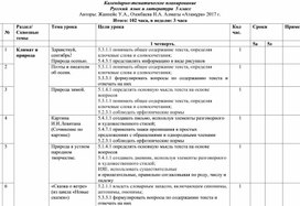 Обложка для материала КТП 5 класс